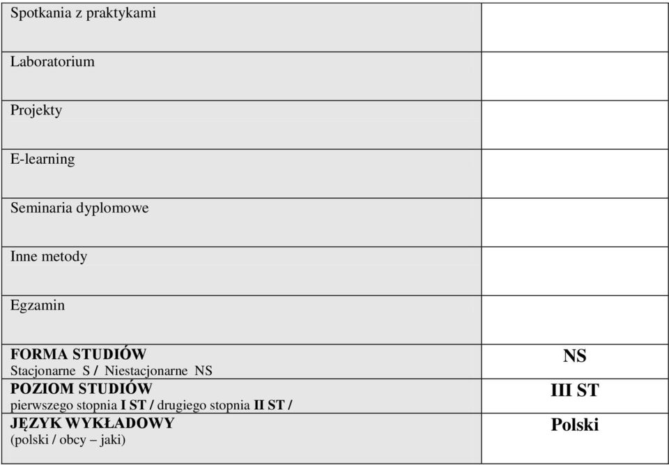 Niestacjonarne NS POZIOM STUDIÓW pierwszego stopnia I ST /