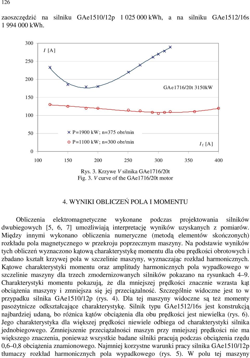 WYNIKI OBLICZEŃ POLA I MOMENTU Obliczenia elektromagnetyczne wykonane podczas projektowania silników dwubiegowych [5, 6, 7] umożliwiają interpretację wyników uzyskanych z pomiarów.