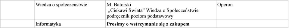 Batorski Ciekawi Świata