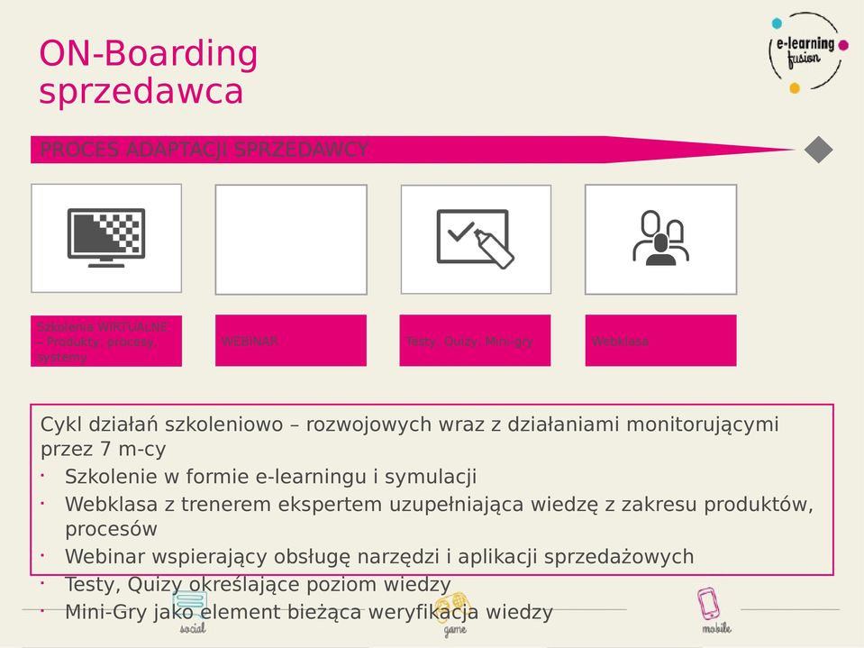 e-learningu i symulacji Webklasa z trenerem ekspertem uzupełniająca wiedzę z zakresu produktów, procesów Webinar