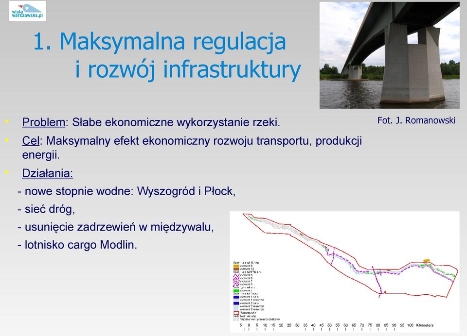 Cel: Maksymalny efekt ekonomiczny rozwoju transportu, produkcji energii.