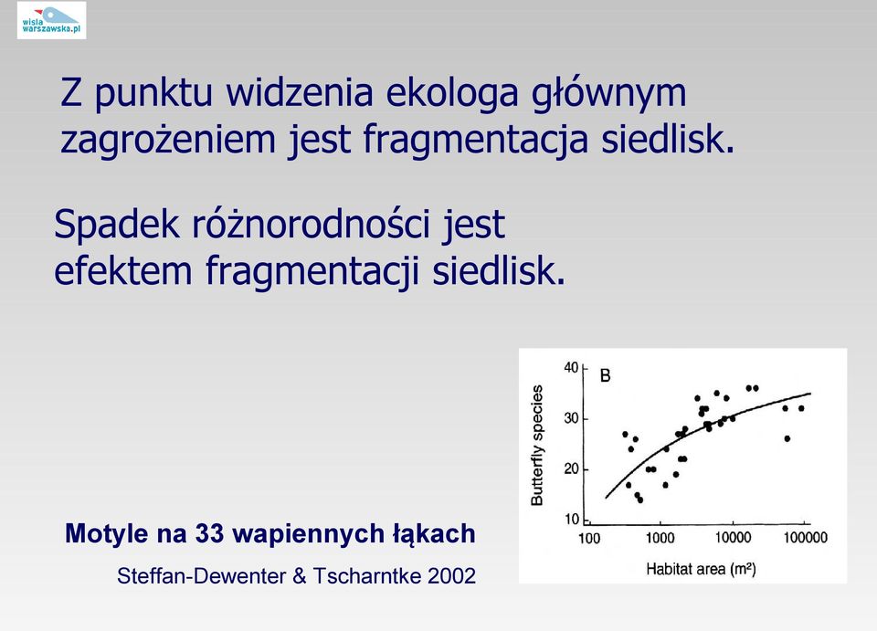 Spadek różnorodności jest efektem fragmentacji