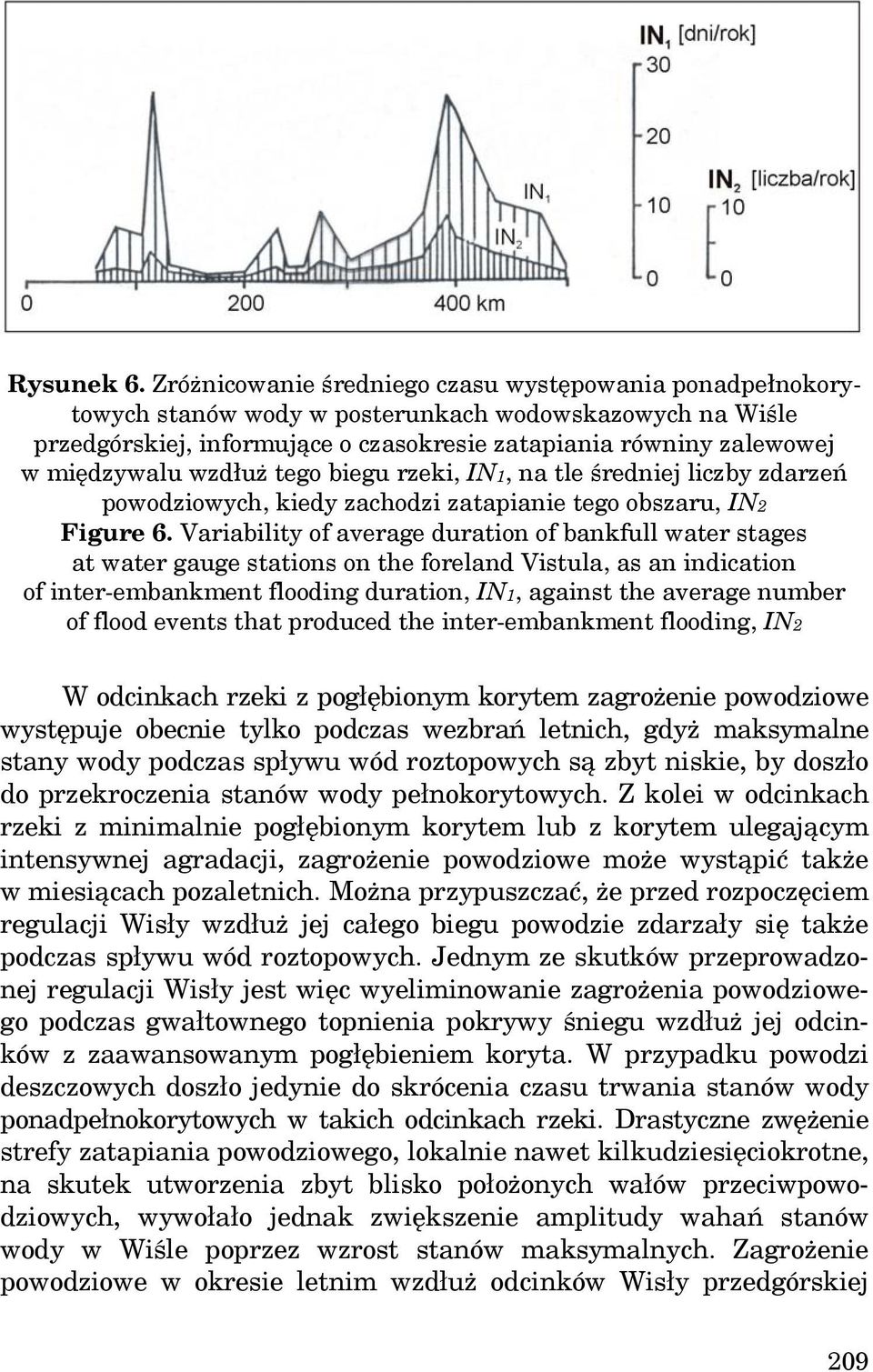 wzdłuż tego biegu rzeki, IN1, na tle średniej liczby zdarzeń powodziowych, kiedy zachodzi zatapianie tego obszaru, IN2 Figure 6.