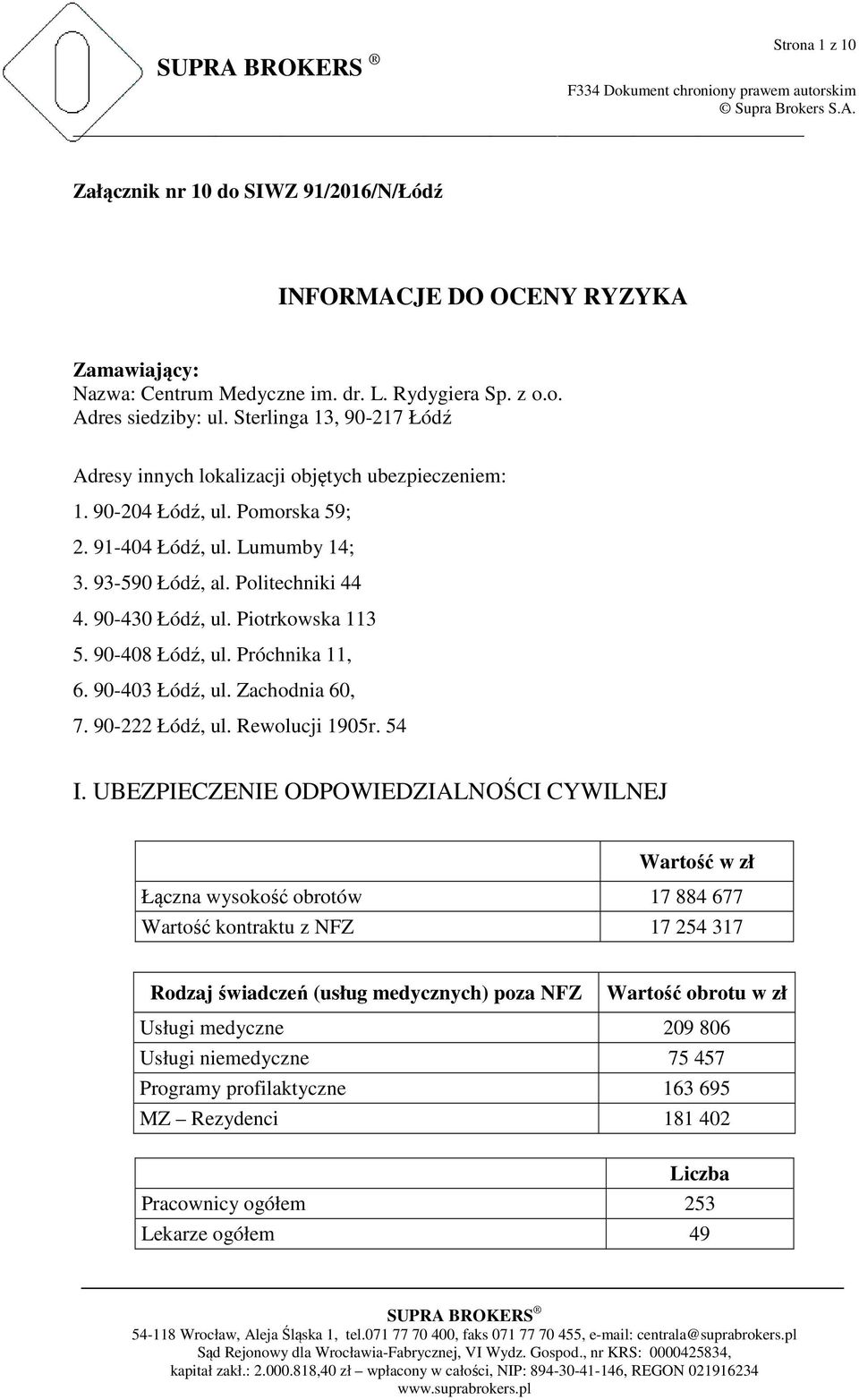 Piotrkowska 113 5. 90-408 Łódź, ul. Próchnika 11, 6. 90-403 Łódź, ul. Zachodnia 60, 7. 90-222 Łódź, ul. Rewolucji 1905r. 54 I.