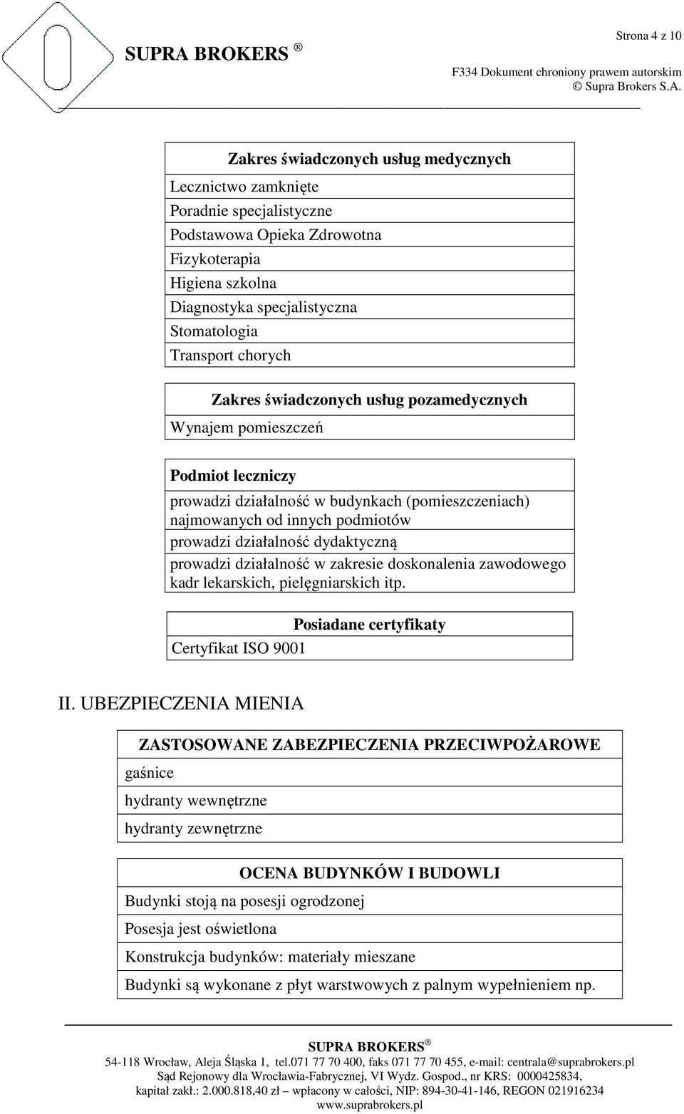 działalność dydaktyczną prowadzi działalność w zakresie doskonalenia zawodowego kadr lekarskich, pielęgniarskich itp. Posiadane certyfikaty Certyfikat ISO 9001 II.