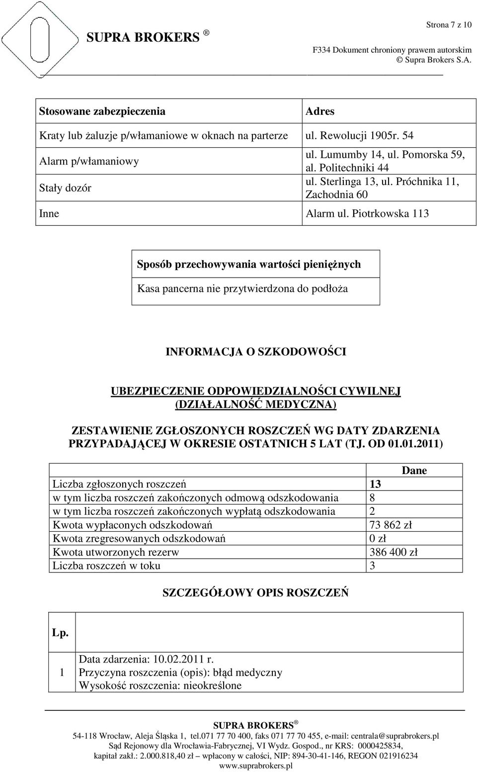 Piotrkowska 113 Sposób przechowywania wartości pieniężnych Kasa pancerna nie przytwierdzona do podłoża INFORMACJA O SZKODOWOŚCI UBEZPIECZENIE ODPOWIEDZIALNOŚCI CYWILNEJ (DZIAŁALNOŚĆ MEDYCZNA)