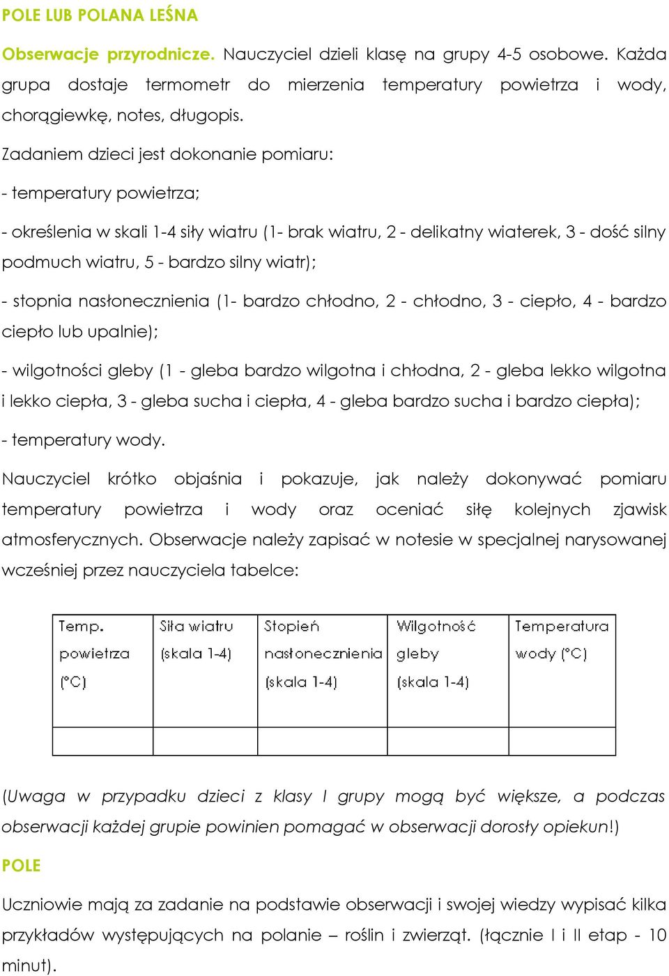 - stopnia nasłonecznienia (1- bardzo chłodno, 2 - chłodno, 3 - ciepło, 4 - bardzo ciepło lub upalnie); - wilgotności gleby (1 - gleba bardzo wilgotna i chłodna, 2 - gleba lekko wilgotna i lekko