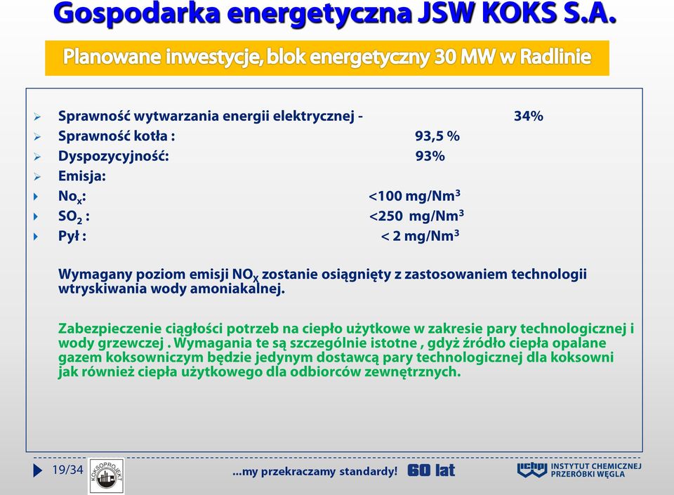 mg/nm 3 Wymagany poziom emisji NO X zostanie osiągnięty z zastosowaniem technologii wtryskiwania wody amoniakalnej.