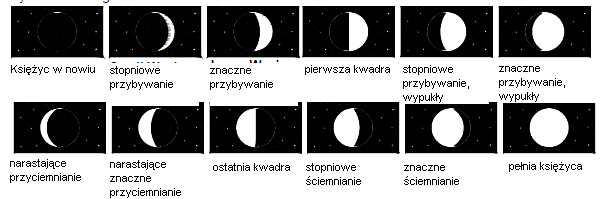 3. Potwierdź SET i wyjdź z ustawień ręcznych. ABY WYJŚĆ Z USTAWIEŃ RĘCZNYCH Aby wyjść z trybu ustawień ręcznych w każdej chwili, wciśnij klawisz DRZEMKA/CH lub poczekaj na automatyczne wygaśnięcie.