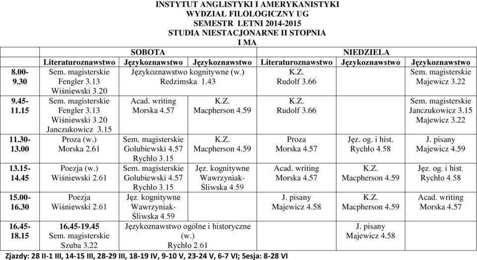 13 Redzimska 1.43 Rudolf 3.66 Majewicz 3.22 3.20 Fengler 3.13 3.20 Proza (w.) Morska 1 (w.) 1 1 16.45-19.45 Szuba 3.22 Macpherson Macpherson Jęz.