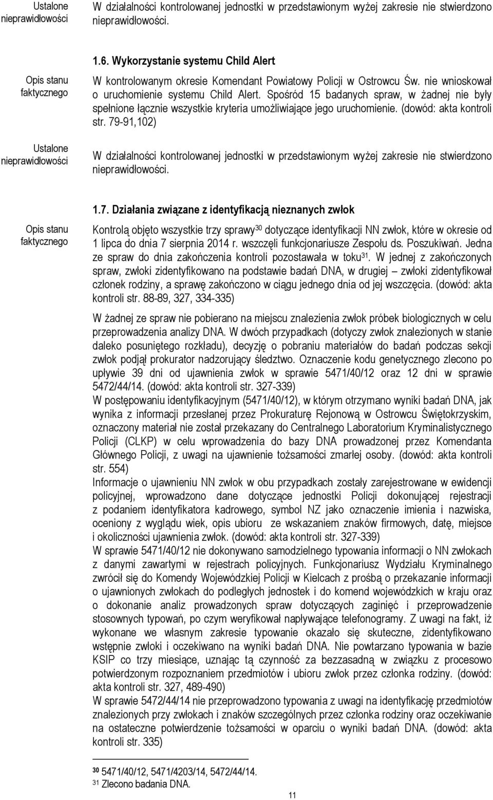 Spośród 15 badanych spraw, w żadnej nie były spełnione łącznie wszystkie kryteria umożliwiające jego uruchomienie. (dowód: akta kontroli str.