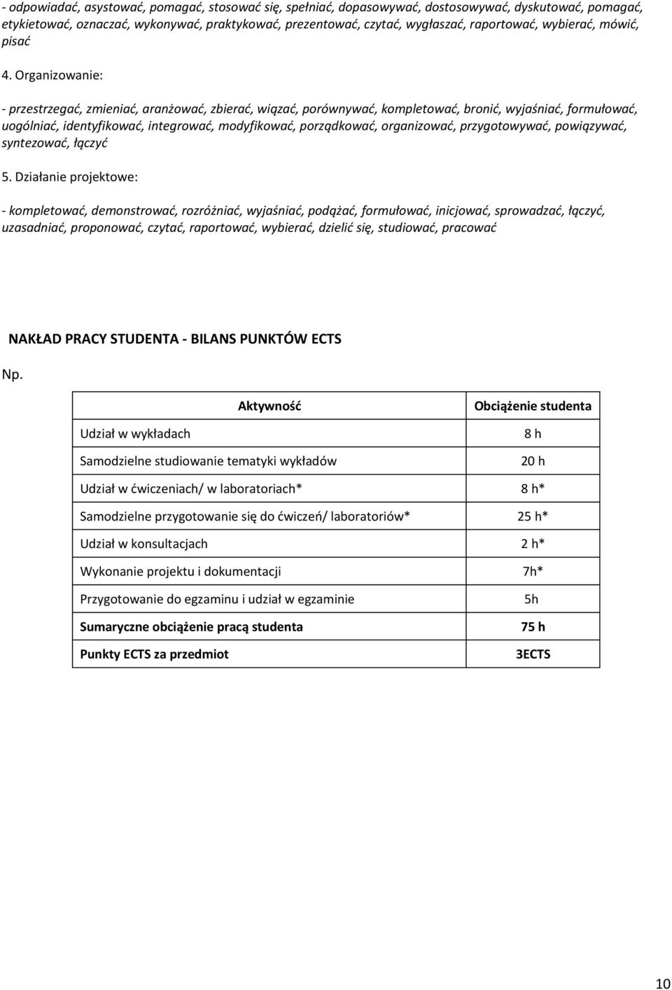 Organizowanie: - przestrzegać, zmieniać, aranżować, zbierać, wiązać, porównywać, kompletować, bronić, wyjaśniać, formułować, uogólniać, identyfikować, integrować, modyfikować, porządkować,