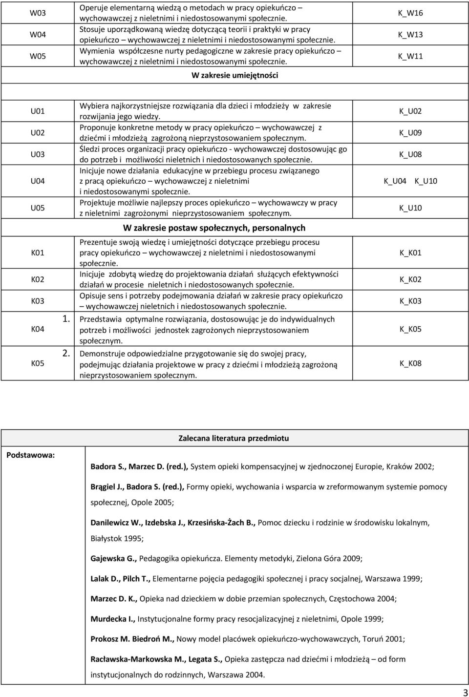 Proponuje konkretne metody w pracy dziećmi i młodzieżą zagrożoną nieprzystosowaniem społecznym.