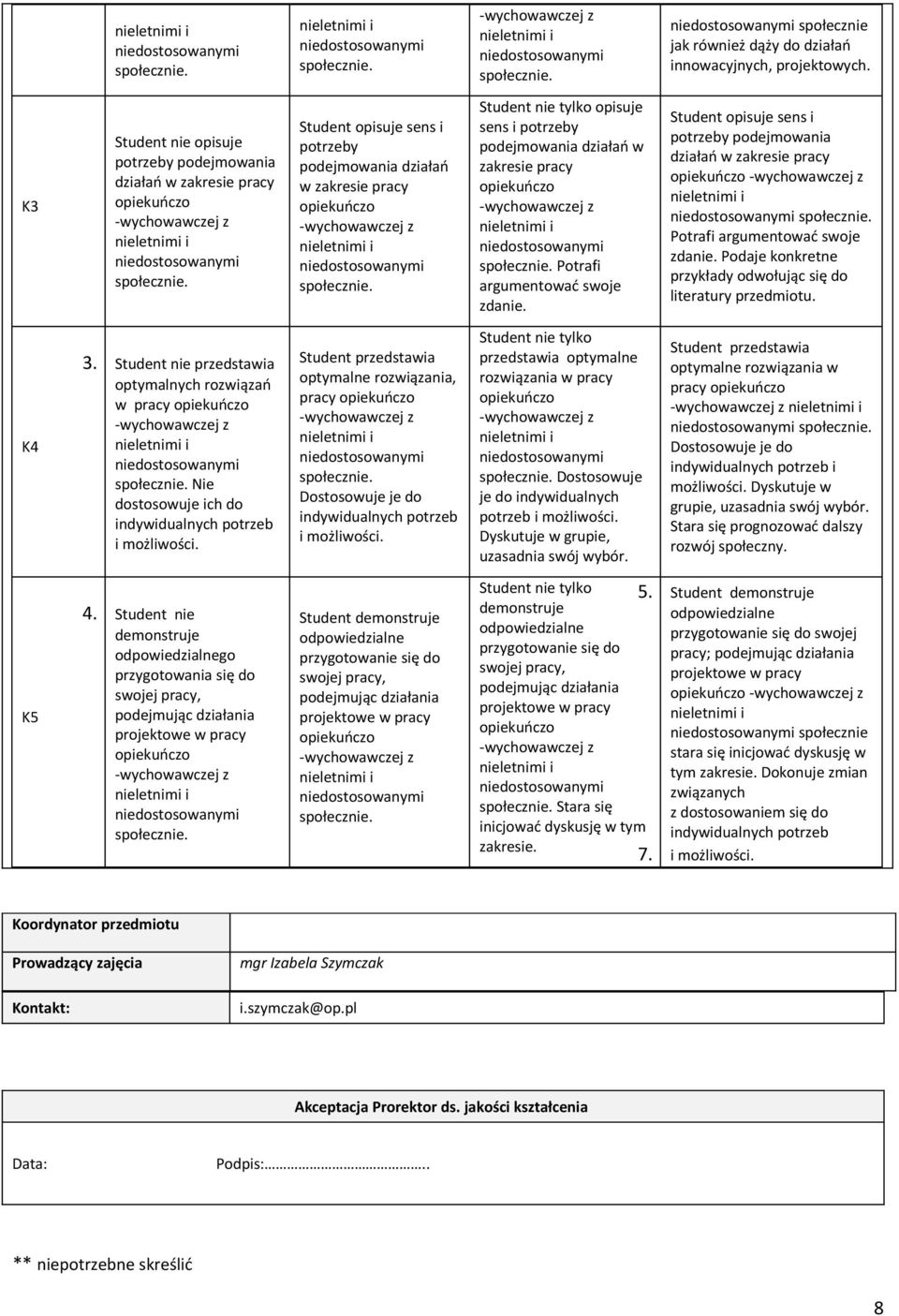 pracy - Potrafi argumentować swoje zdanie. Student opisuje sens i potrzeby podejmowania działań w zakresie pracy - Potrafi argumentować swoje zdanie.