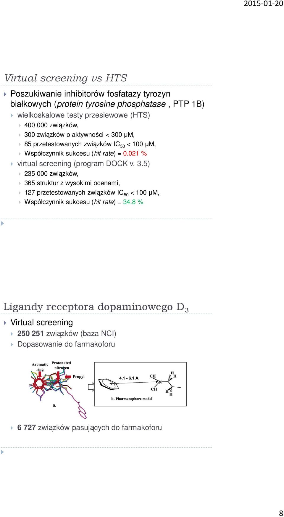 021 % virtual screening (program DCK v. 3.