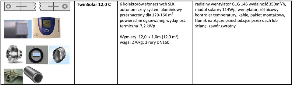 2 termiczna 7,2 kwp Wymiary: 12,0 x 1,0m (12,0 m²); waga: