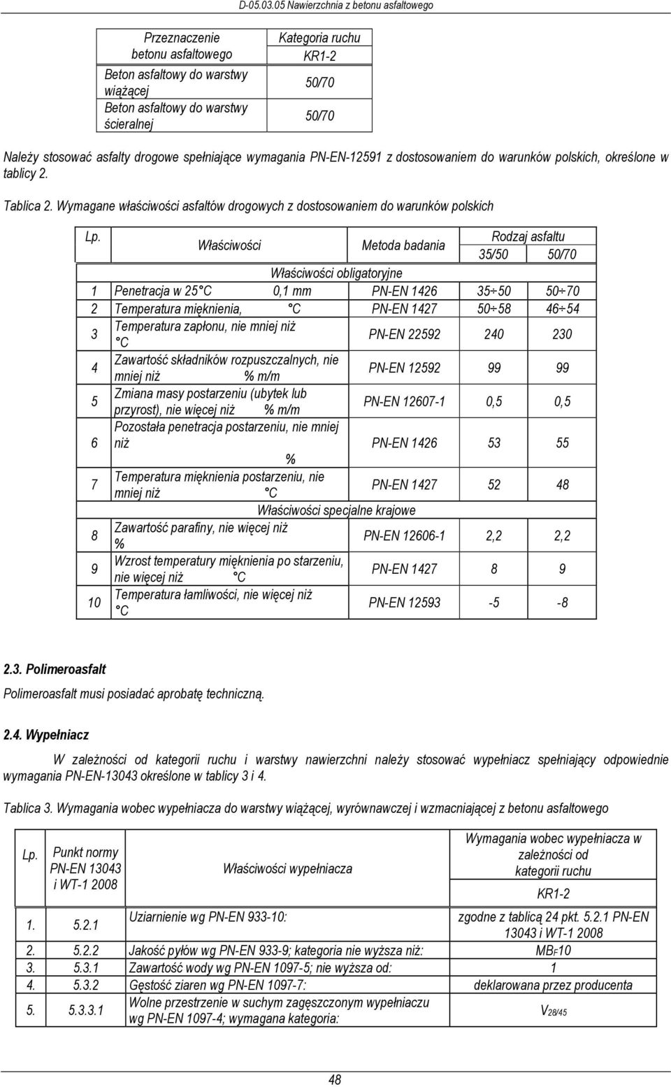 Wymagane właściwości asfaltów drogowych z dostosowaniem do warunków polskich Rodzaj asfaltu Właściwości Metoda badania 35/50 50/70 Właściwości obligatoryjne 1 Penetracja w 25 C 0,1 mm PN-EN 1426 35