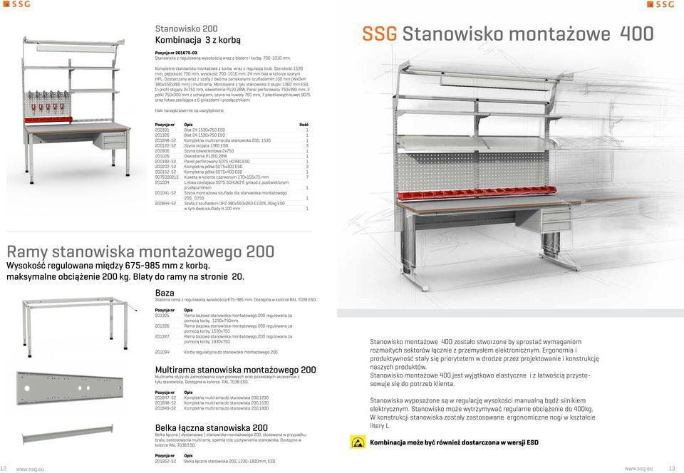 Dostarczany wraz z szafą z dwoma zamykanymi szufladamih:100 mm (WxDxH 380x550x260 mm) i multiramą.