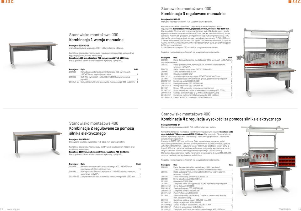 Kompletne stanowisko montażowe z regulowanymi nogami za pomocą śrub regulacyjnych i multiramą montażową. Szerokość1530 mm, głębokość 750 mm, wysokość 710-1100 mm.