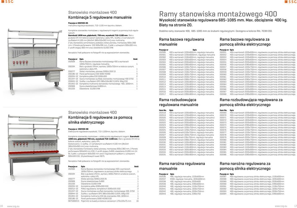 Blat o grubości 24 mm kolorze szarym wykonany z płyty HPL. Szafka z 3 zamykanymi szufladami H:100 mm (WxDxH 380x550x362 mm) oraz multiramą.