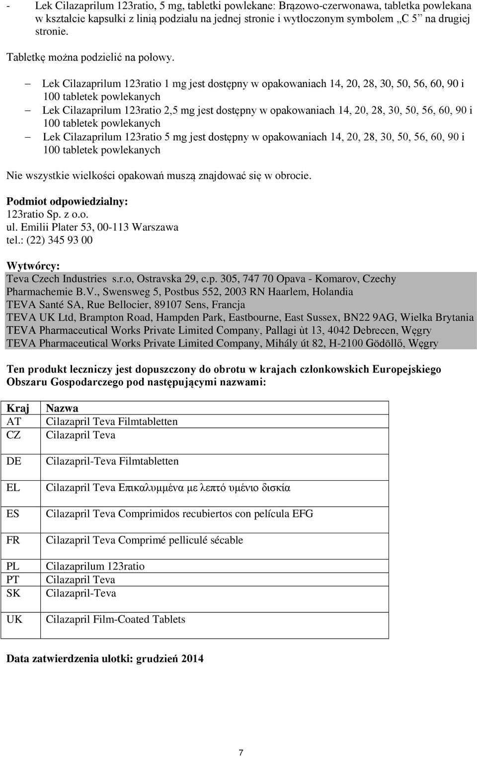 Lek Cilazaprilum 123ratio 1 mg jest dostępny w opakowaniach 14, 20, 28, 30, 50, 56, 60, 90 i 100 tabletek powlekanych Lek Cilazaprilum 123ratio 2,5 mg jest dostępny w opakowaniach 14, 20, 28, 30, 50,