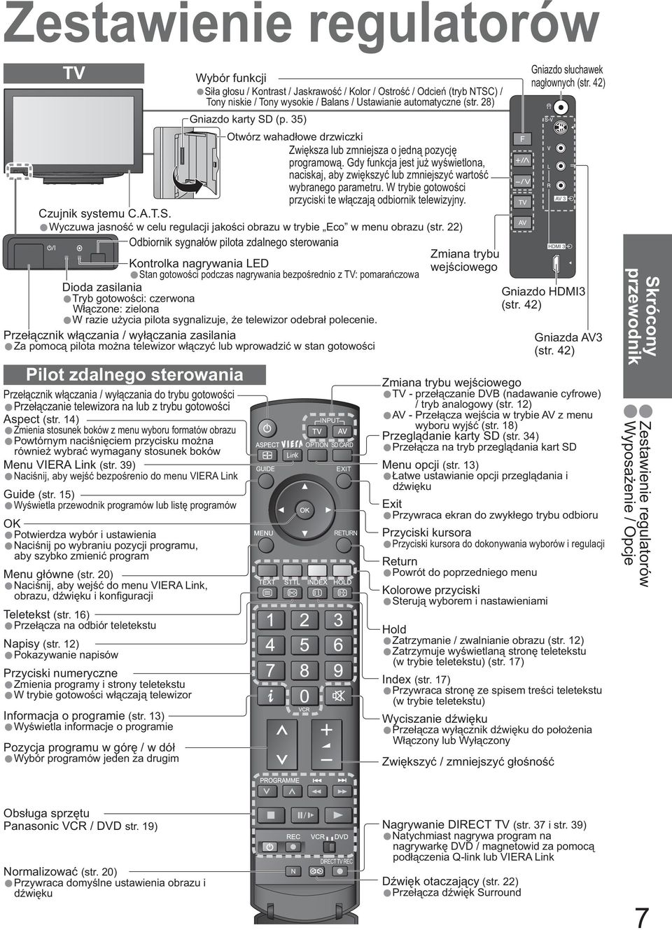 Prze cznik w czania / wy czania zasilania Za pomoc pilota mo na telewizor w czy lub wprowadzi w stan gotowo ci Pilot zdalnego sterowania Prze cznik w czania / wy czania do trybu gotowo ci Prze czanie