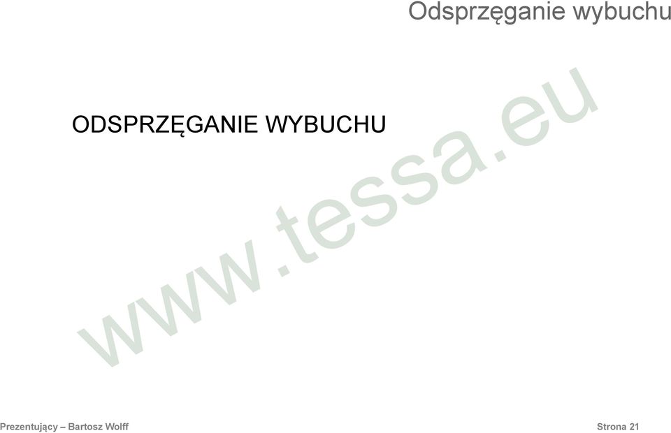 Odsprzęganie