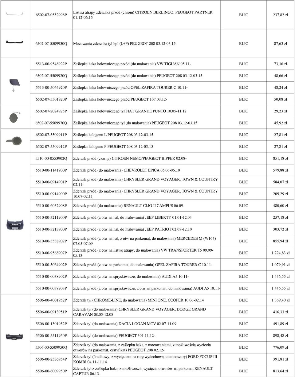 15 48,66 zł 5513-00-5064920P Zaślepka haka holowniczego przód OPEL ZAFIRA TOURER C 10.11-48,24 zł 6502-07-5501920P Zaślepka haka holowniczego przód PEUGEOT 107 03.