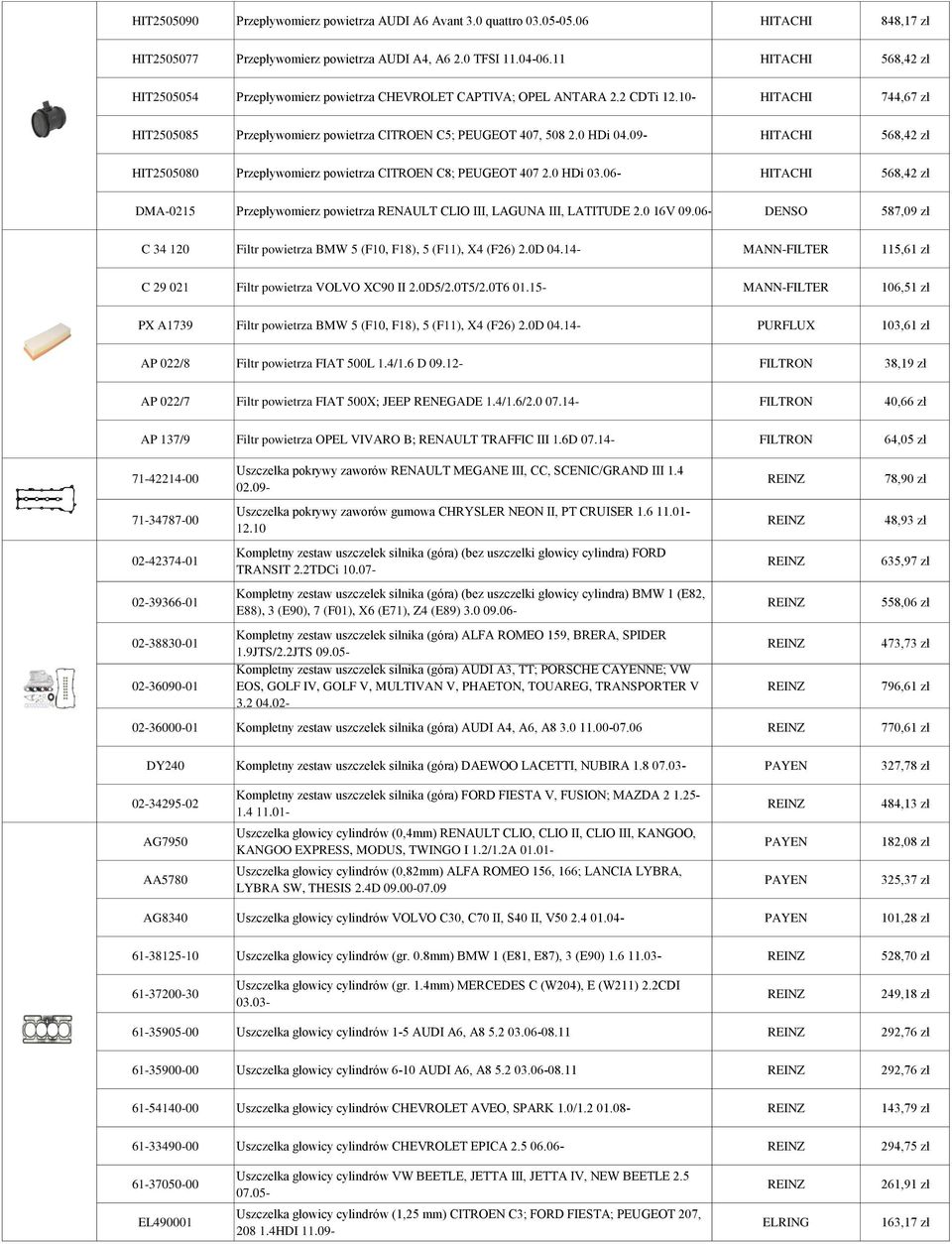 09- HITACHI 568,42 zł HIT2505080 Przepływomierz powietrza CITROEN C8; PEUGEOT 407 2.0 HDi 03.06- HITACHI 568,42 zł DMA-0215 Przepływomierz powietrza RENAULT CLIO III, LAGUNA III, LATITUDE 2.0 16V 09.