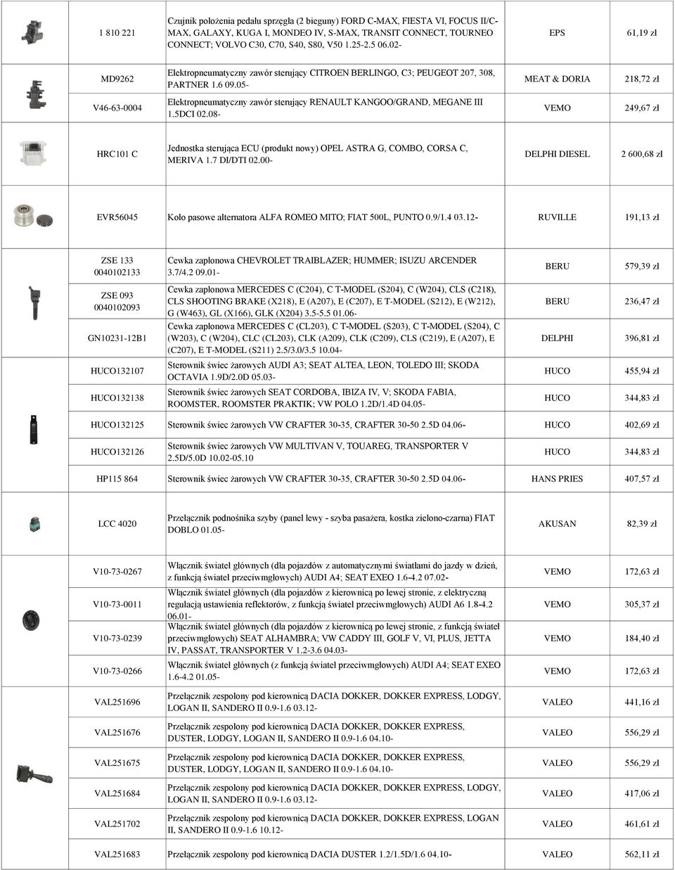 05- MEAT & DORIA 218,72 zł V46-63-0004 Elektropneumatyczny zawór sterujący RENAULT KANGOO/GRAND, MEGANE III 1.5DCI 02.