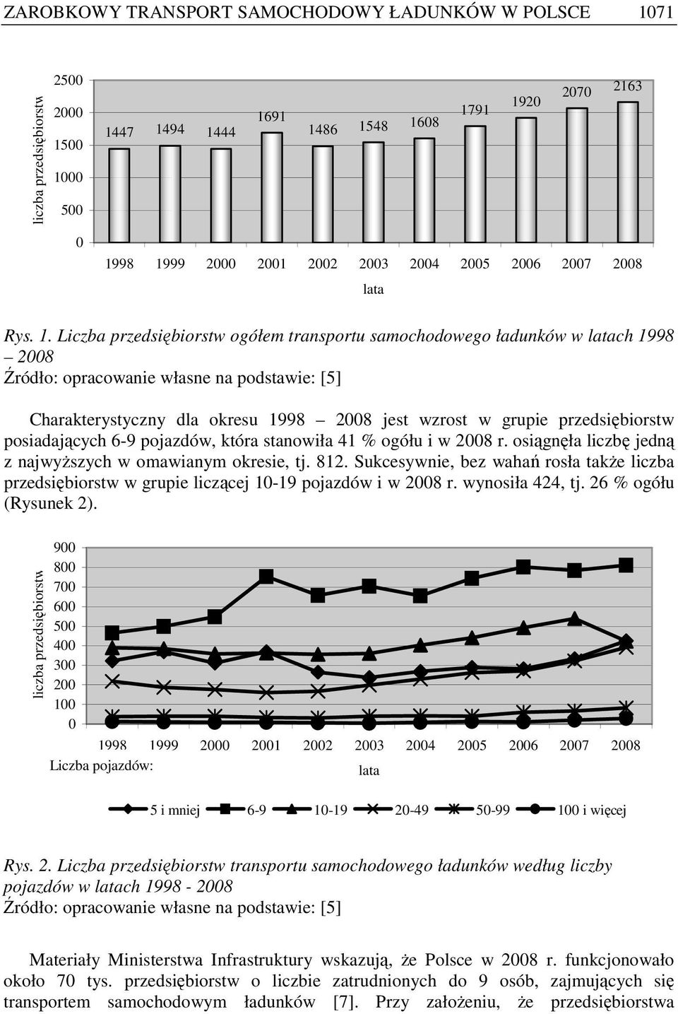 Liczba przedsiębiorstw ogółem transportu samochodowego ładunków w latach 1998 2008 Źródło: opracowanie własne na podstawie: [5] Charakterystyczny dla okresu 1998 2008 jest wzrost w grupie