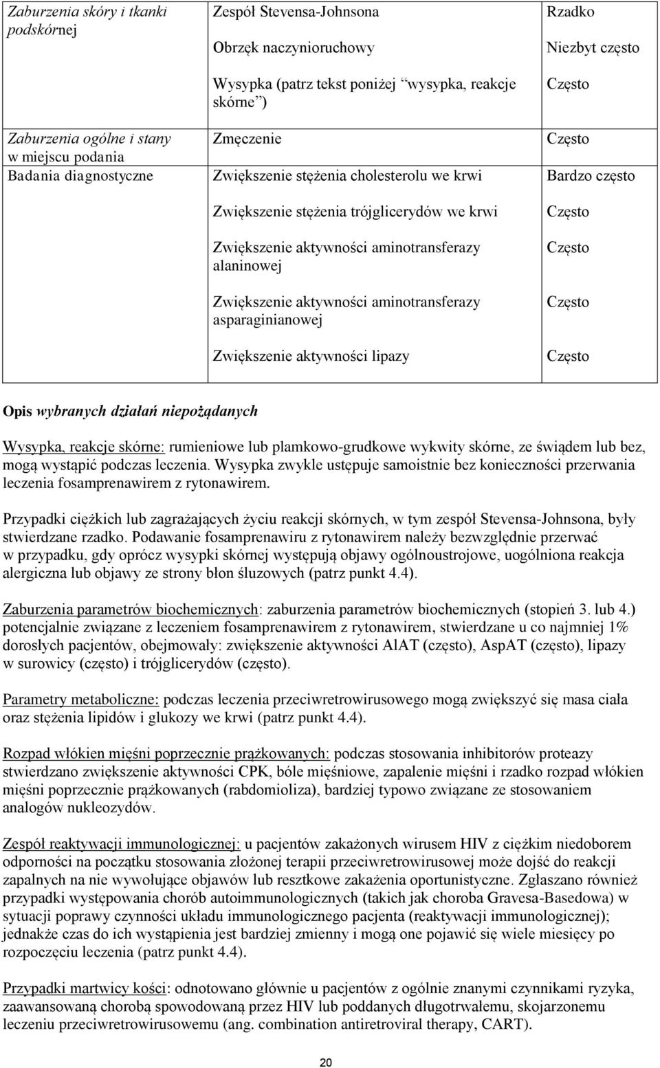 asparaginianowej Zwiększenie aktywności lipazy Rzadko Niezbyt często Często Często Bardzo często Często Często Często Często Opis wybranych działań niepożądanych Wysypka, reakcje skórne: rumieniowe