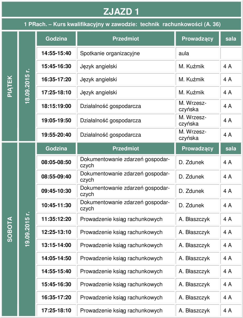 Zdunek D. Zdunek D. Zdunek 11:35:12:20 Prowadzenie ksiąg rachunkowych A. Błaszczyk 12:25-13:10 Prowadzenie ksiąg rachunkowych A.