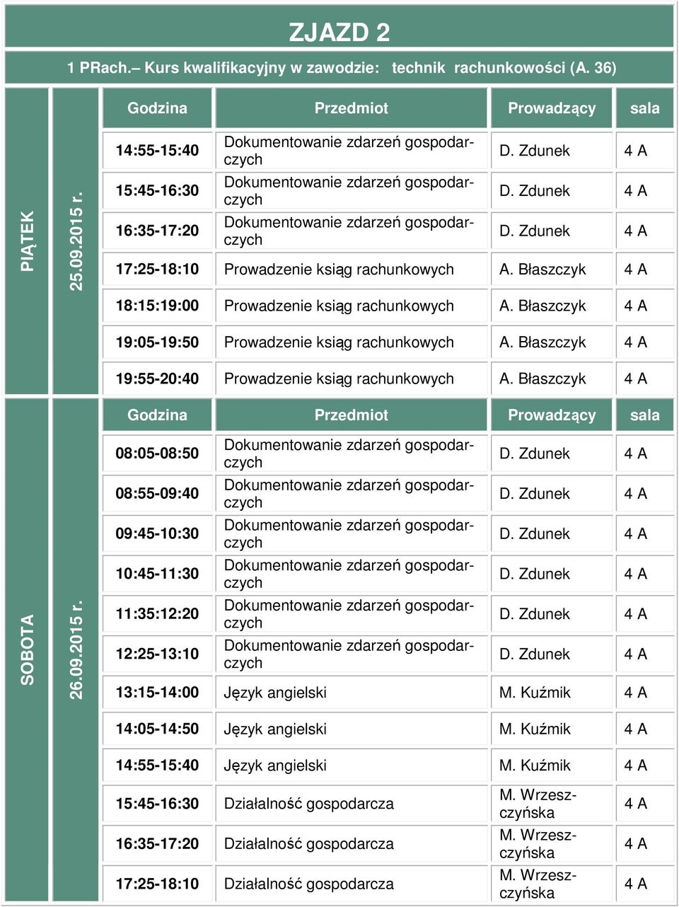 Błaszczyk 19:55-20:40 Prowadzenie ksiąg rachunkowych A. Błaszczyk 26.09.2015 r.