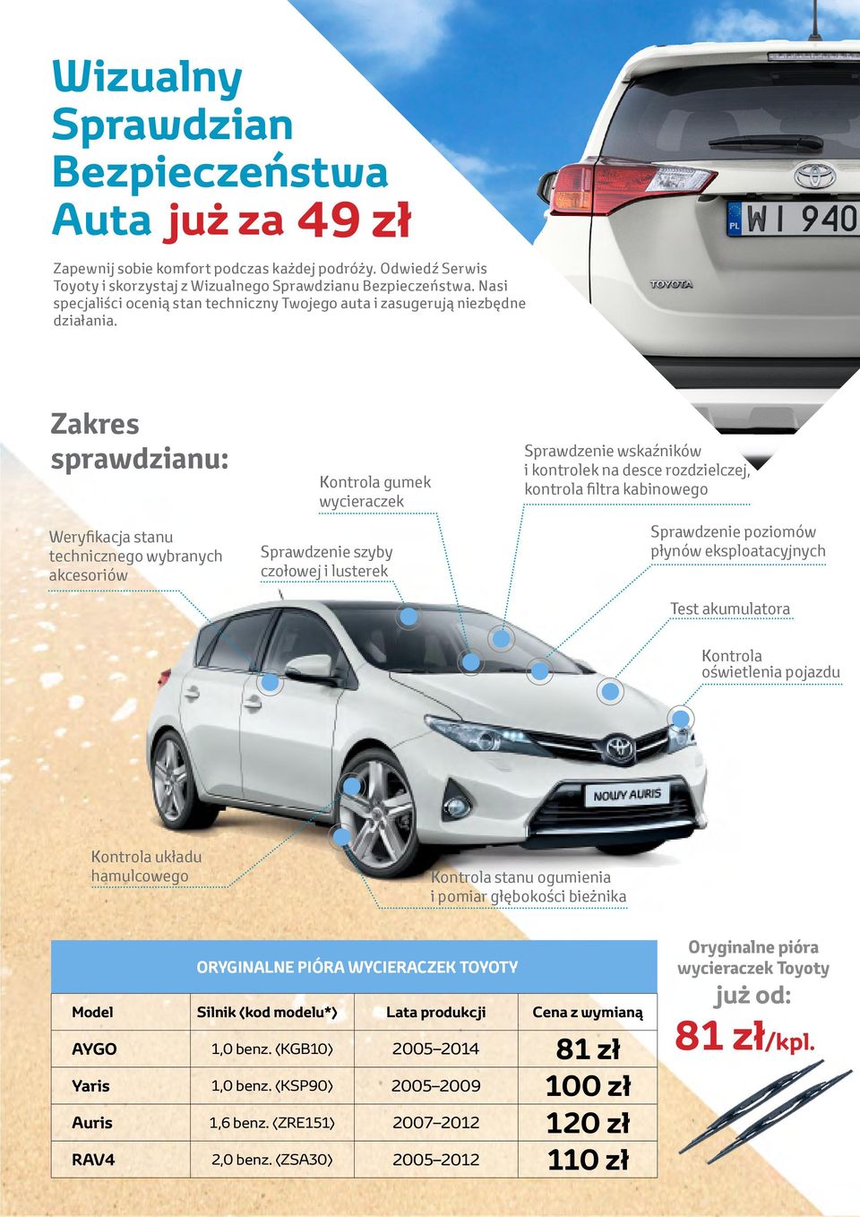 Zakres sprawdzianu: Weryfikacja stanu technicznego wybranych akcesoriów Kontrola gumek wycieraczek Sprawdzenie szyby czołowej i lusterek Sprawdzenie wskaźników i kontrolek na desce rozdzielczej,