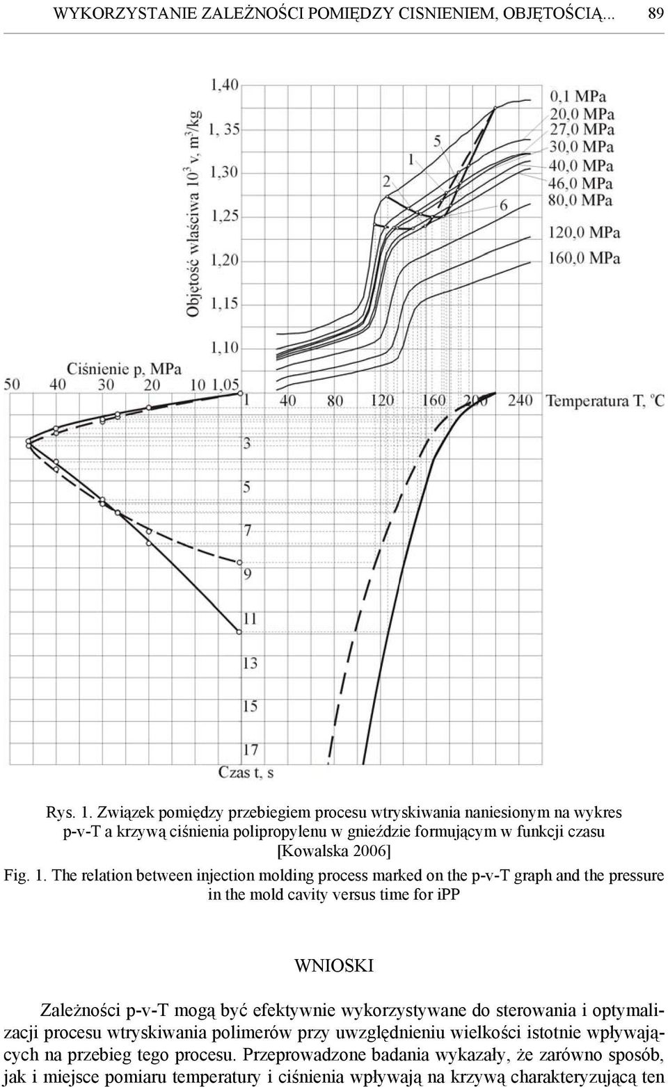 The relation between injection molding process marked on the p-v-t graph and the pressure in the mold cavity versus time for ipp WNIOSKI Zależności p-v-t mogą być efektywnie