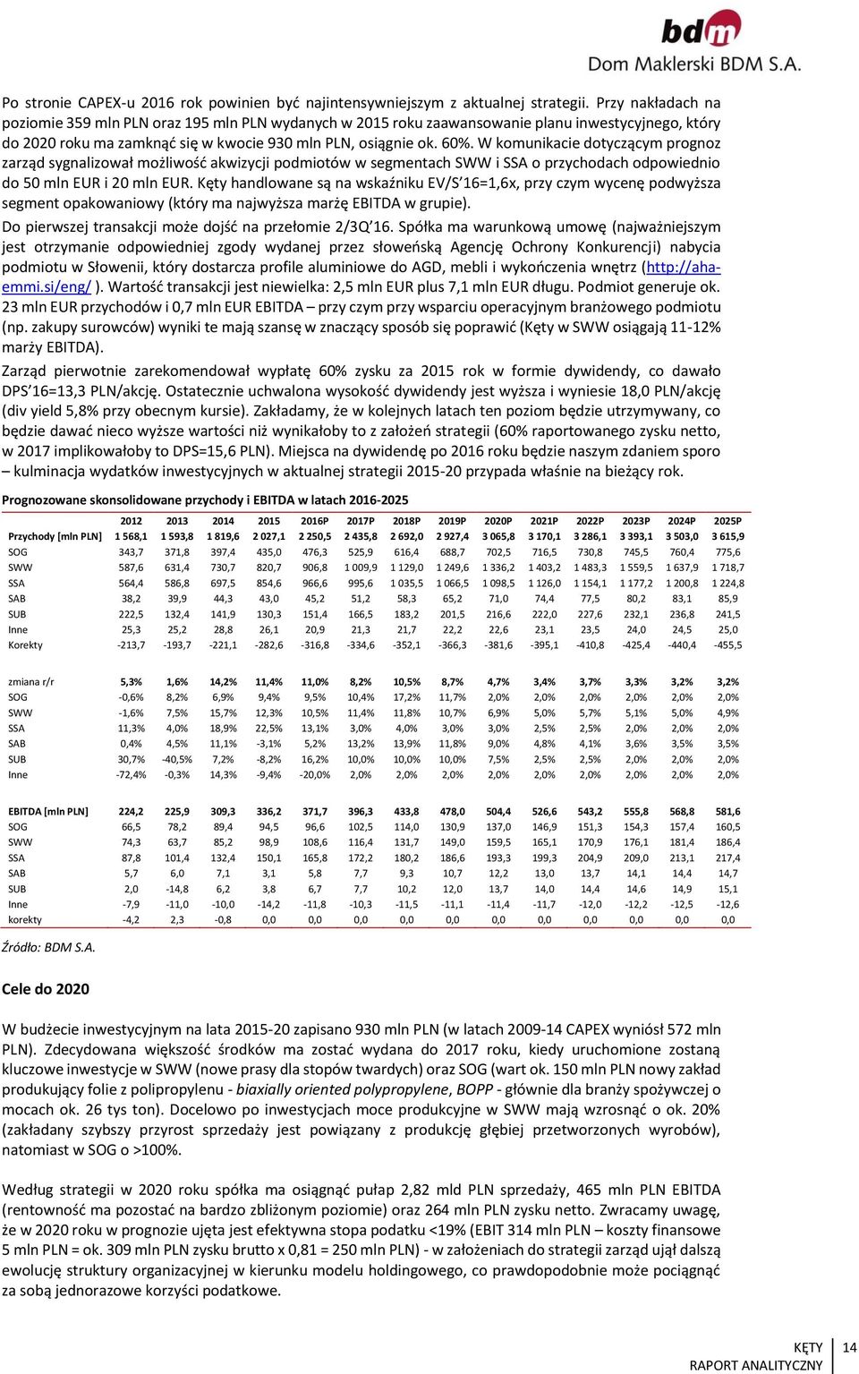 W komunikacie dotyczącym prognoz zarząd sygnalizował możliwość akwizycji podmiotów w segmentach SWW i SSA o przychodach odpowiednio do 5 mln EUR i mln EUR.