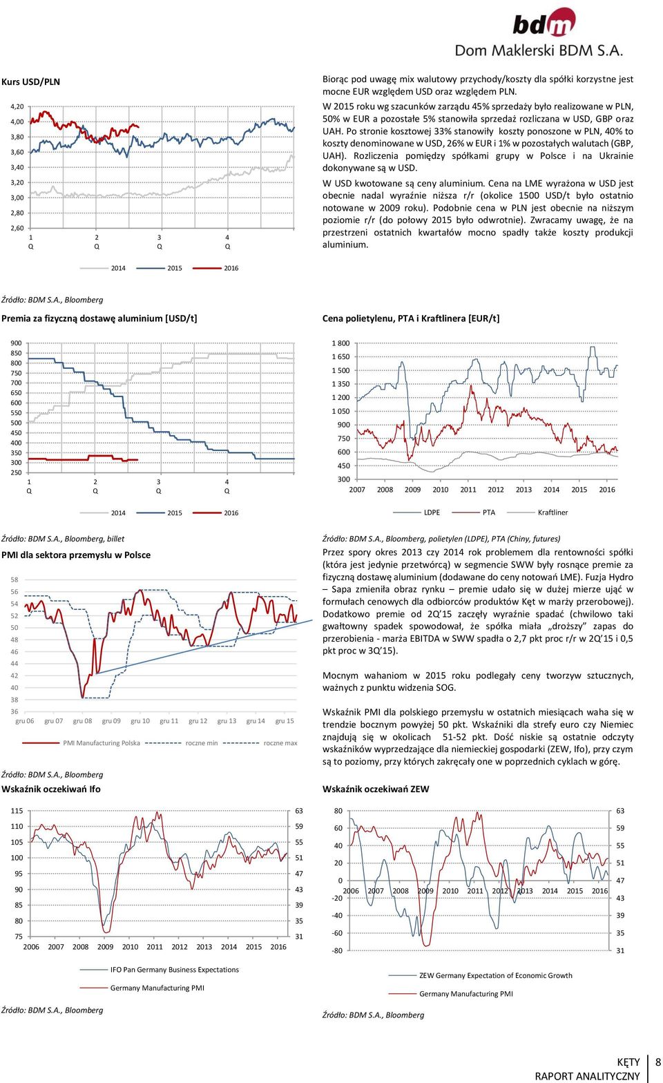 Po stronie kosztowej % stanowiły koszty ponoszone w PLN, % to koszty denominowane w USD, 6% w EUR i % w pozostałych walutach (GBP, UAH).