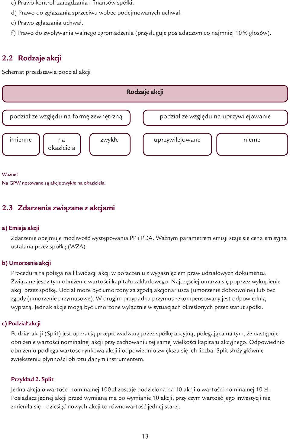 2 Rodzaje akcji Schemat przedstawia podział akcji Rodzaje akcji podział ze względu na formę zewnętrzną podział ze względu na uprzywilejowanie imienne na okaziciela zwykłe uprzywilejowane nieme Ważne!