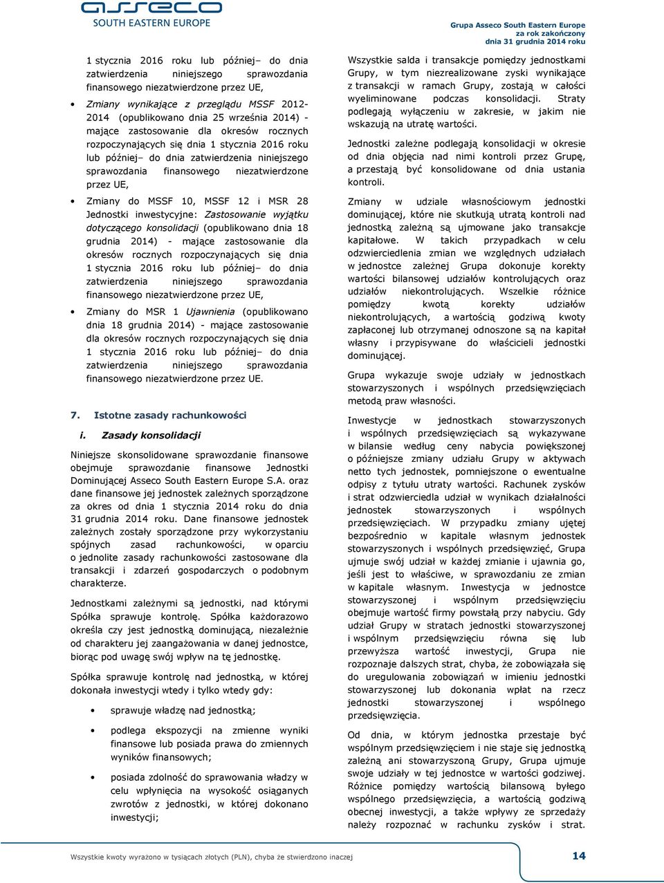 MSSF 10, MSSF 12 i MSR 28 Jednostki inwestycyjne: Zastosowanie wyjątku dotyczącego konsolidacji (opublikowano dnia 18 grudnia  MSR 1 Ujawnienia (opublikowano dnia 18 grudnia ) - mające zastosowanie