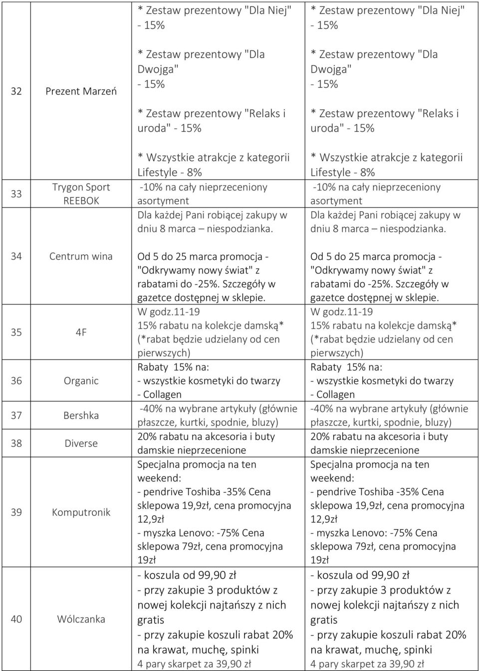 * Wszystkie atrakcje z kategorii Lifestyle - 8% -10% na cały nieprzeceniony asortyment Dla każdej Pani robiącej zakupy w dniu 8 marca niespodzianka.