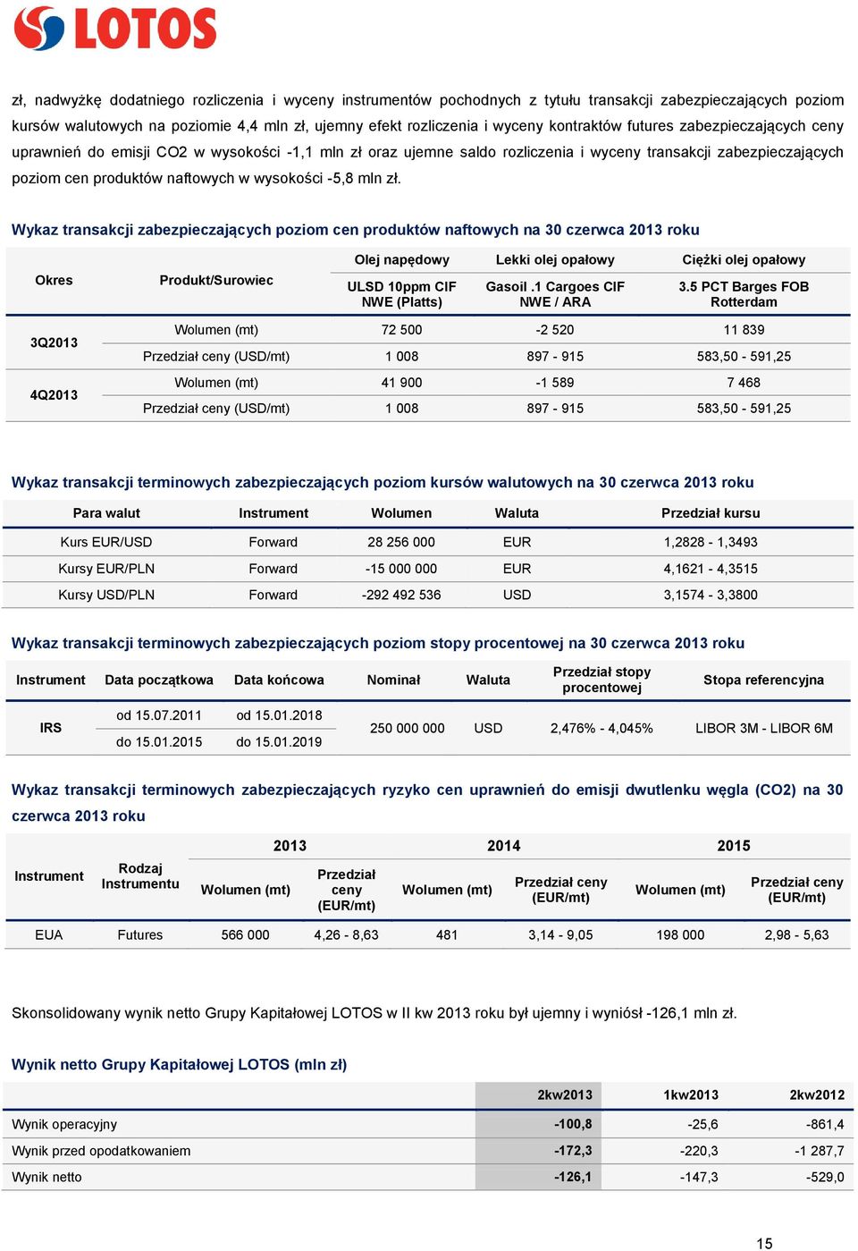 wysokości -5,8 mln zł.