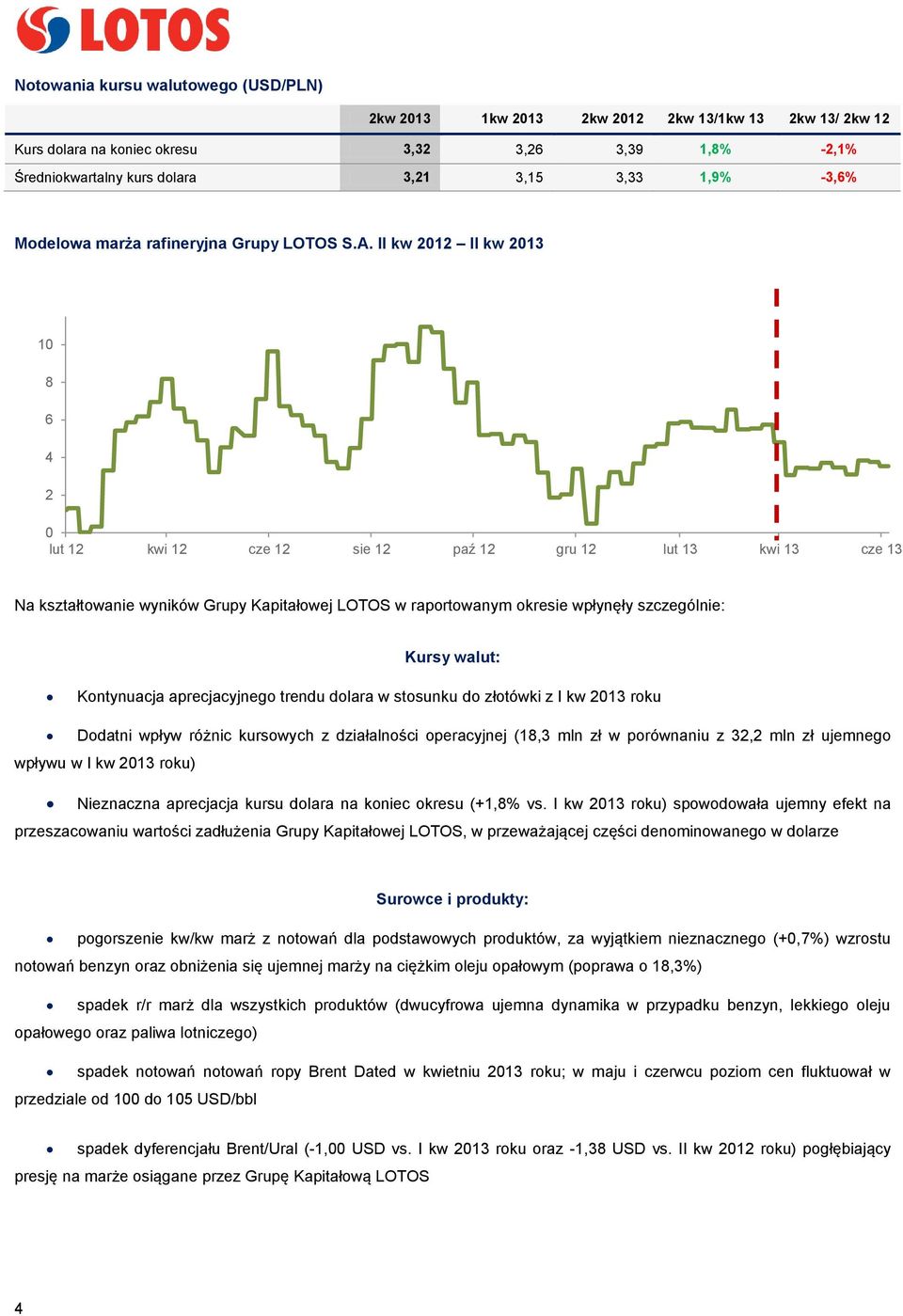 II kw 2012 II kw 2013 10 8 6 4 2 0 lut 12 kwi 12 cze 12 sie 12 paź 12 gru 12 lut 13 kwi 13 cze 13 Na kształtowanie wyników Grupy Kapitałowej LOTOS w raportowanym okresie wpłynęły szczególnie: Kursy