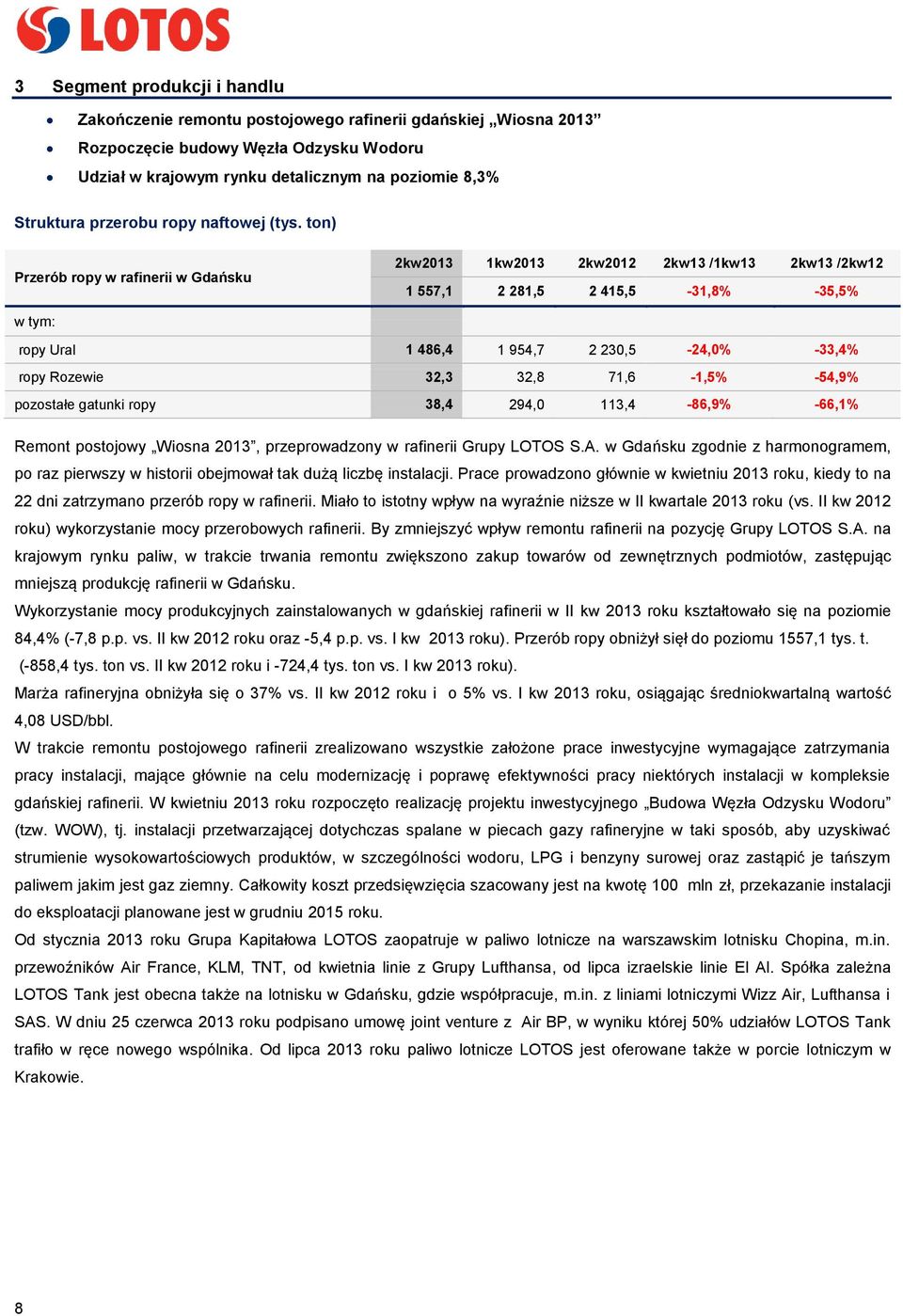 ton) Przerób ropy w rafinerii w Gdańsku 2kw2013 1kw2013 2kw2012 2kw13 /1kw13 2kw13 /2kw12 1 557,1 2 281,5 2 415,5-31,8% -35,5% w tym: ropy Ural 1 486,4 1 954,7 2 230,5-24,0% -33,4% ropy Rozewie 32,3