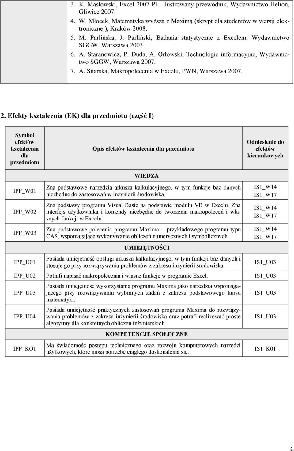 . Efekty kształcenia (EK) dla przedmiotu () Symbol efektów kształcenia dla przedmiotu Opis efektów kształcenia dla przedmiotu WIEDZA Odniesienie do efektów kierunkowych IPP_W01 IPP_W0 IPP_W03 IPP_U01