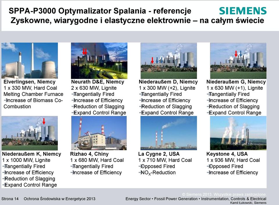 Fired Increase of Efficiency Reduction of Slagging Expand Control Range Niederaußem G, Niemcy 1 x 630 MW (+1), Lignite Tangentially Fired Increase of Efficiency Reduction of Slagging Expand Control