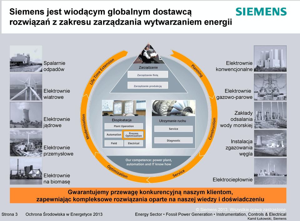 Elektrownie przemysłowe Instalacja zgazowania węgla Elektrownie na biomasę Elektrociepłownie Gwarantujemy przewagę konkurencyjną naszym klientom, zapewniając