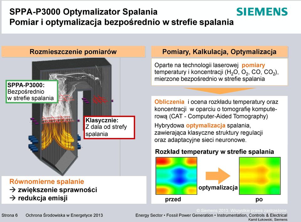 temperatury oraz koncentracji w oparciu o tomografię komputerową (CAT - Computer-Aided Tomography) Hybrydowa optymalizacja spalania, zawierająca klasyczne struktury regulacji oraz adaptacyjne sieci