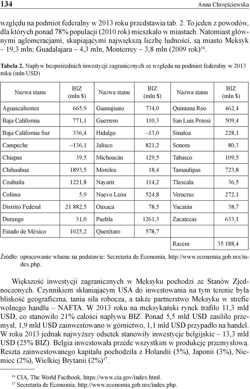 Napływ bezpośrednich inwestycji zagranicznych ze względu na podmiot federalny w 2013 roku (mln USD) Nazwa stanu BIZ (mln $) Nazwa stanu BIZ (mln $) Nazwa stanu BIZ (mln $) Aguascalientes 665,9