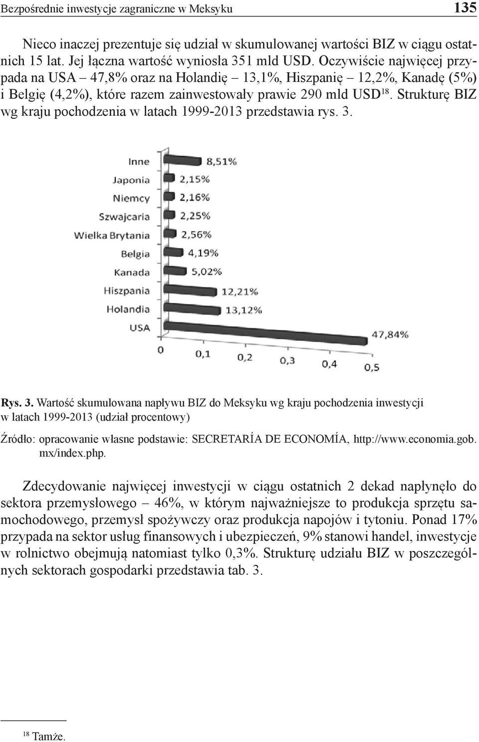 Strukturę BIZ wg kraju pochodzenia w latach 1999-2013 przedstawia rys. 3.